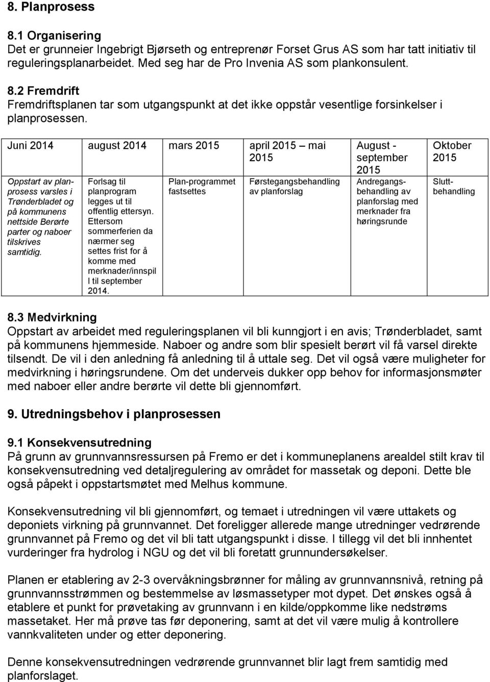 Juni 2014 august 2014 mars 2015 april 2015 mai 2015 Oppstart av planprosess varsles i Trønderbladet og på kommunens nettside Berørte parter og naboer tilskrives samtidig.