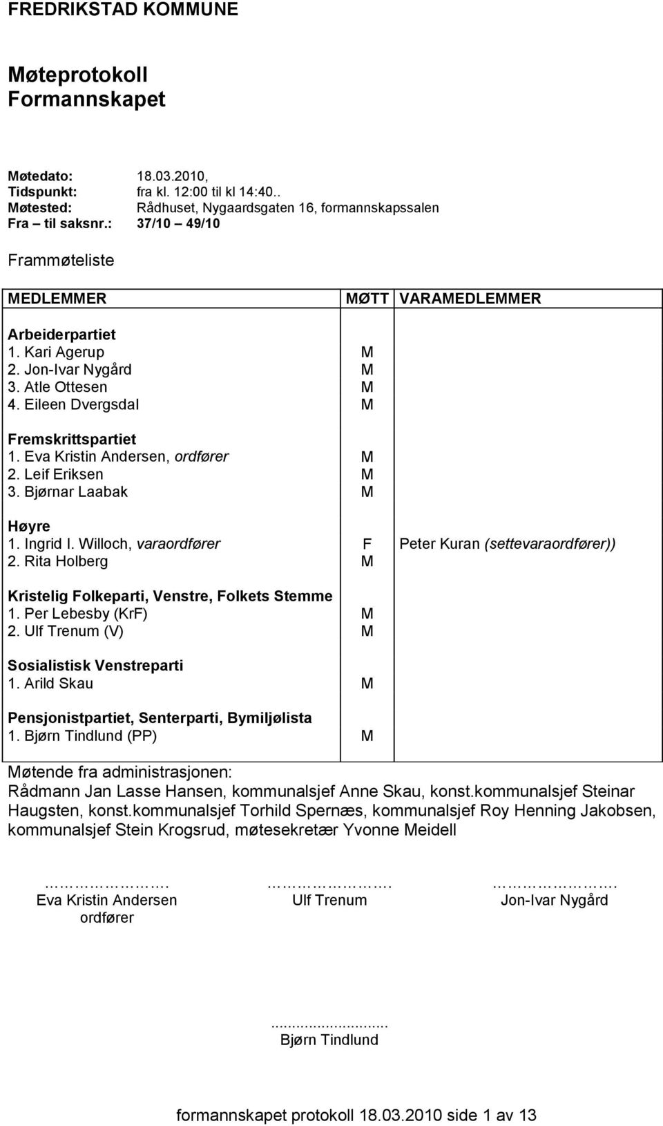 Eva Kristin Andersen, ordfører M 2. Leif Eriksen M 3. Bjørnar Laabak M Høyre 1. Ingrid I. Willoch, varaordfører F Peter Kuran (settevaraordfører)) 2.