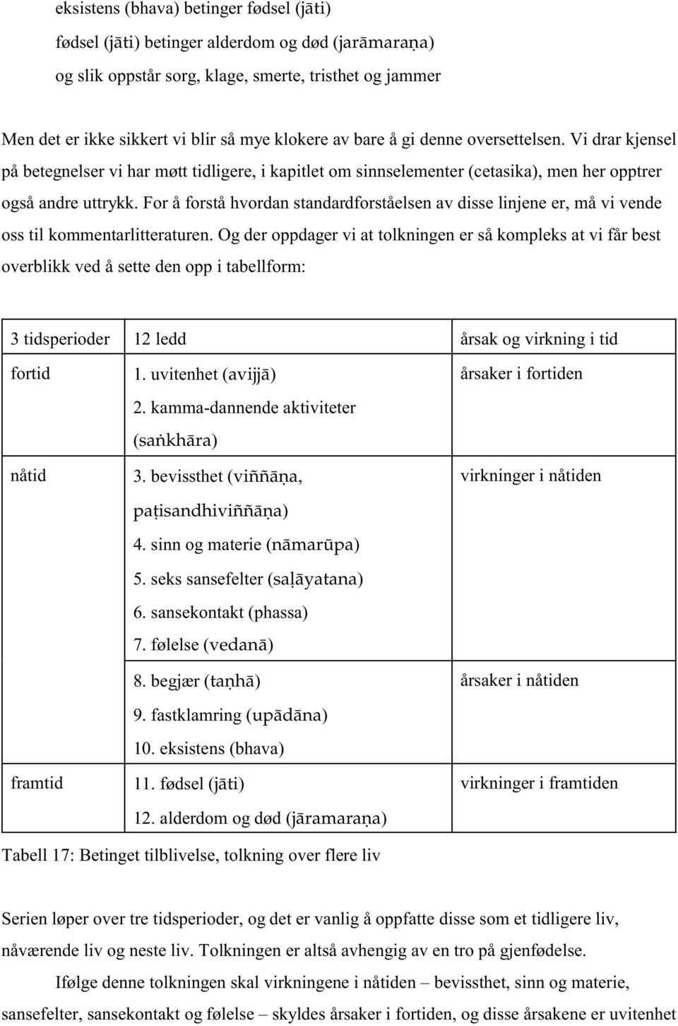 For å forstå hvordan standardforståelsen av disse linjene er, må vi vende oss til kommentarlitteraturen.