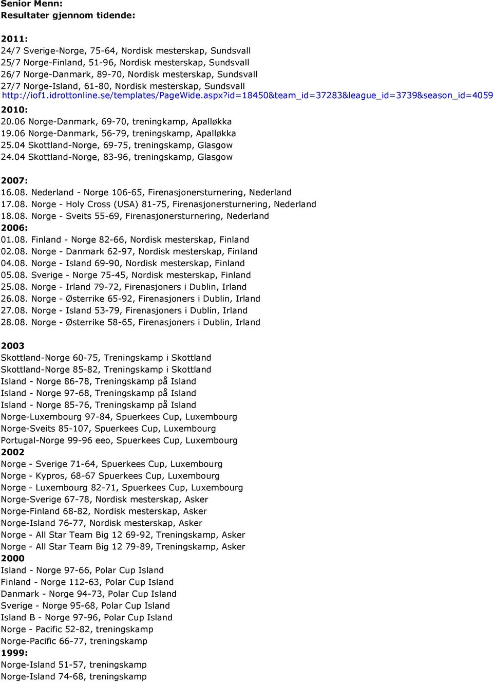 06 Norge-Danmark, 69-70, treningkamp, Apalløkka 19.06 Norge-Danmark, 56-79, treningskamp, Apalløkka 25.04 Skottland-Norge, 69-75, treningskamp, Glasgow 24.