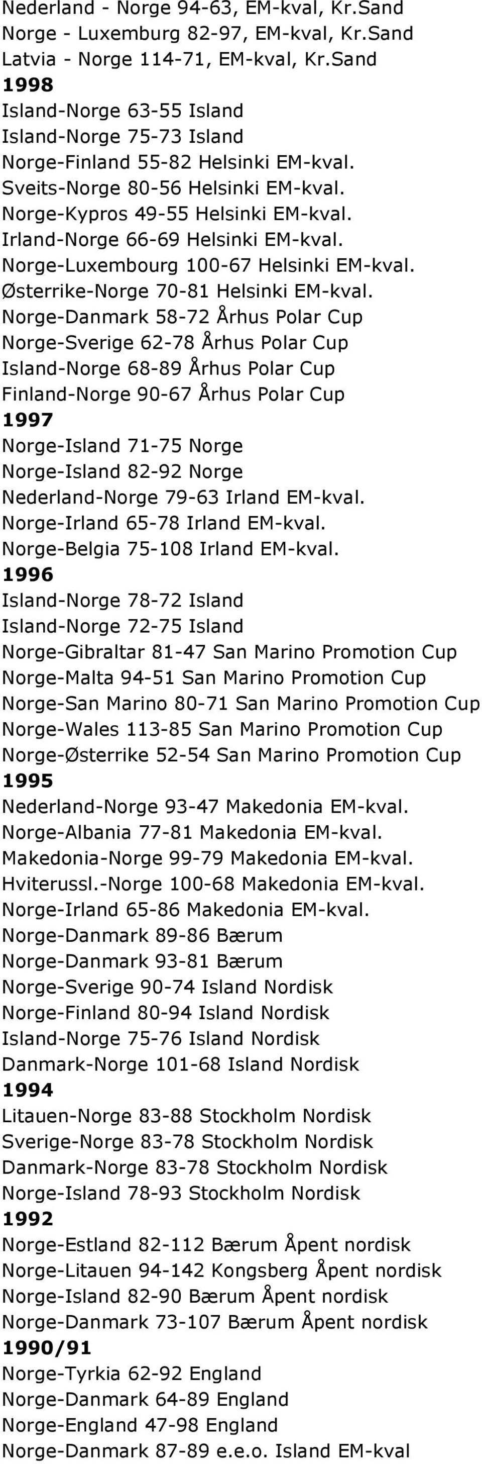 Irland-Norge 66-69 Helsinki EM-kval. Norge-Luxembourg 100-67 Helsinki EM-kval. Østerrike-Norge 70-81 Helsinki EM-kval.