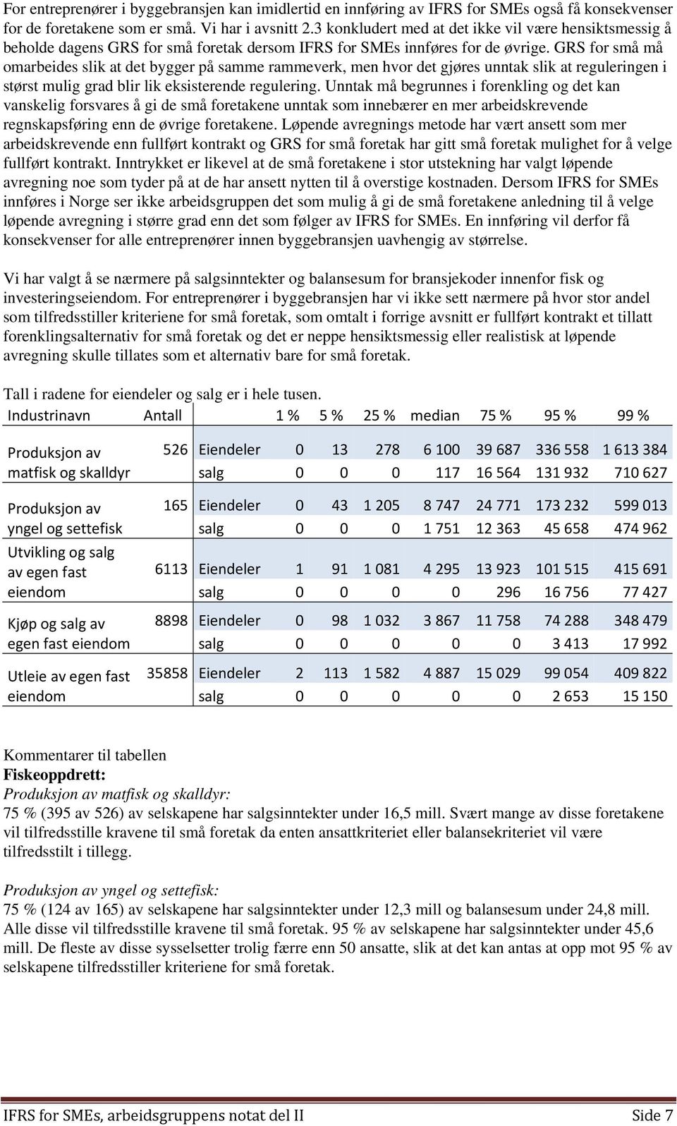 GRS for små må omarbeides slik at det bygger på samme rammeverk, men hvor det gjøres unntak slik at reguleringen i størst mulig grad blir lik eksisterende regulering.