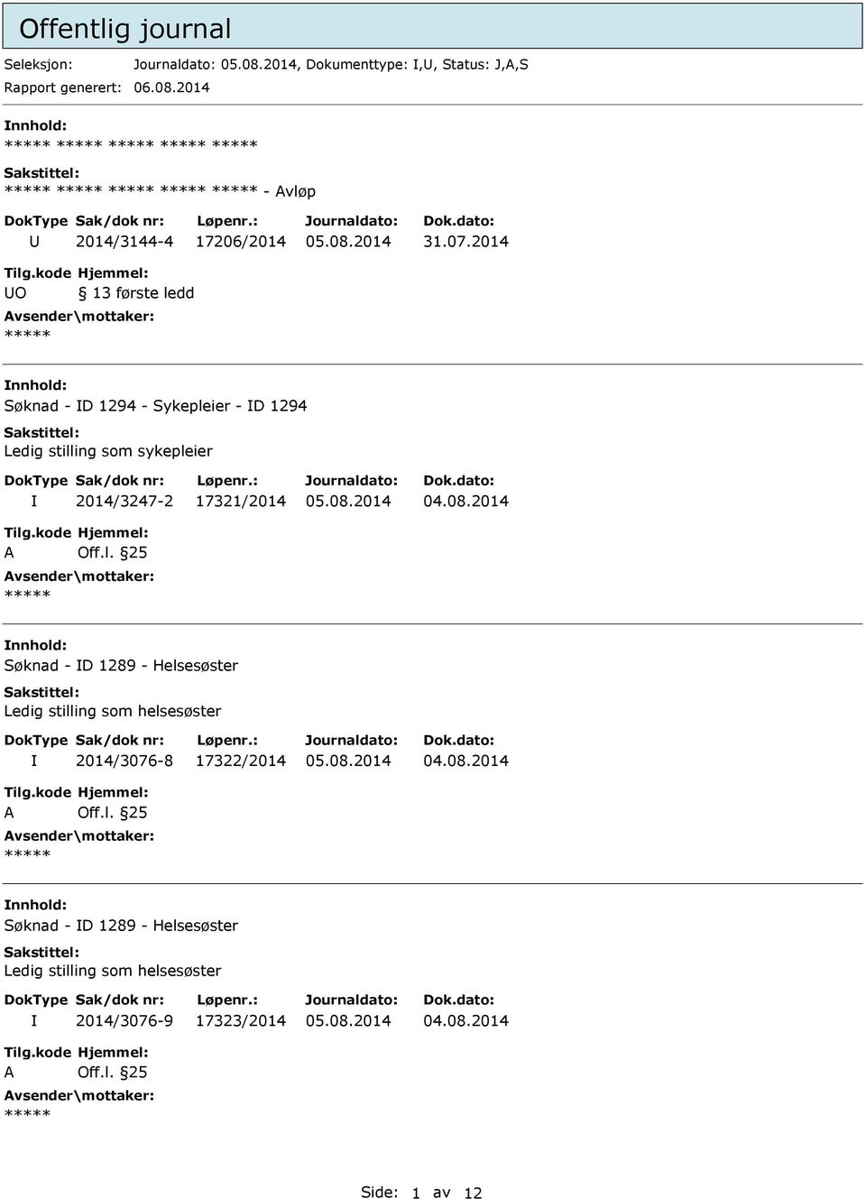 2014 nnhold: Søknad - D 1294 - Sykepleier - D 1294 Ledig stilling som sykepleier 2014/3247-2 17321/2014 A Off.l. 25 nnhold: Søknad - D 1289 - Helsesøster Ledig stilling som helsesøster 2014/3076-8 17322/2014 A Off.