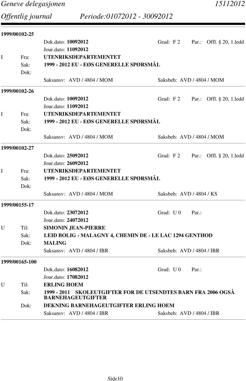 dato: 25092012 Grad: F 2 Par.: Offl. 20, 1.ledd Jour.dato: 26092012 Sak: 1999-2012 EU - EØS GENERELLE SPØRSMÅL Saksansv: AVD / 4804 / MOM 1999/00155-17 Dok.dato: 23072012 Grad: U 0 Par.: Jour.