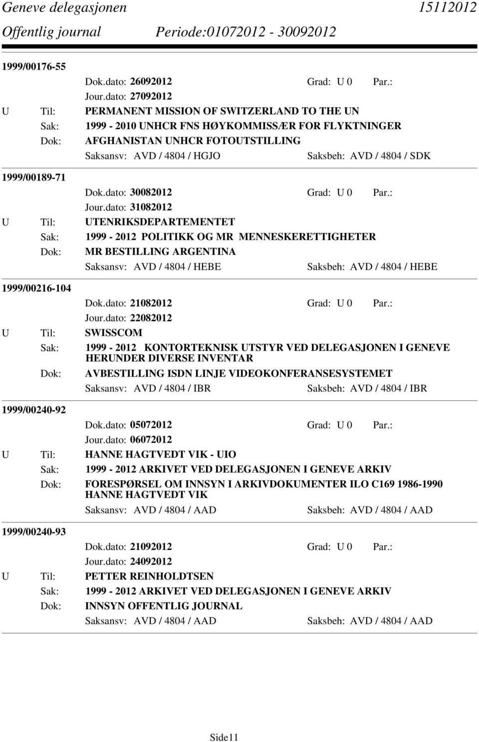 / SDK 1999/00189-71 Dok.dato: 30082012 Grad: U 0 Par.: Jour.dato: 31082012 Sak: 1999-2012 POLITIKK OG MR MENNESKERETTIGHETER MR BESTILLING ARGENTINA 1999/00216-104 Dok.dato: 21082012 Grad: U 0 Par.