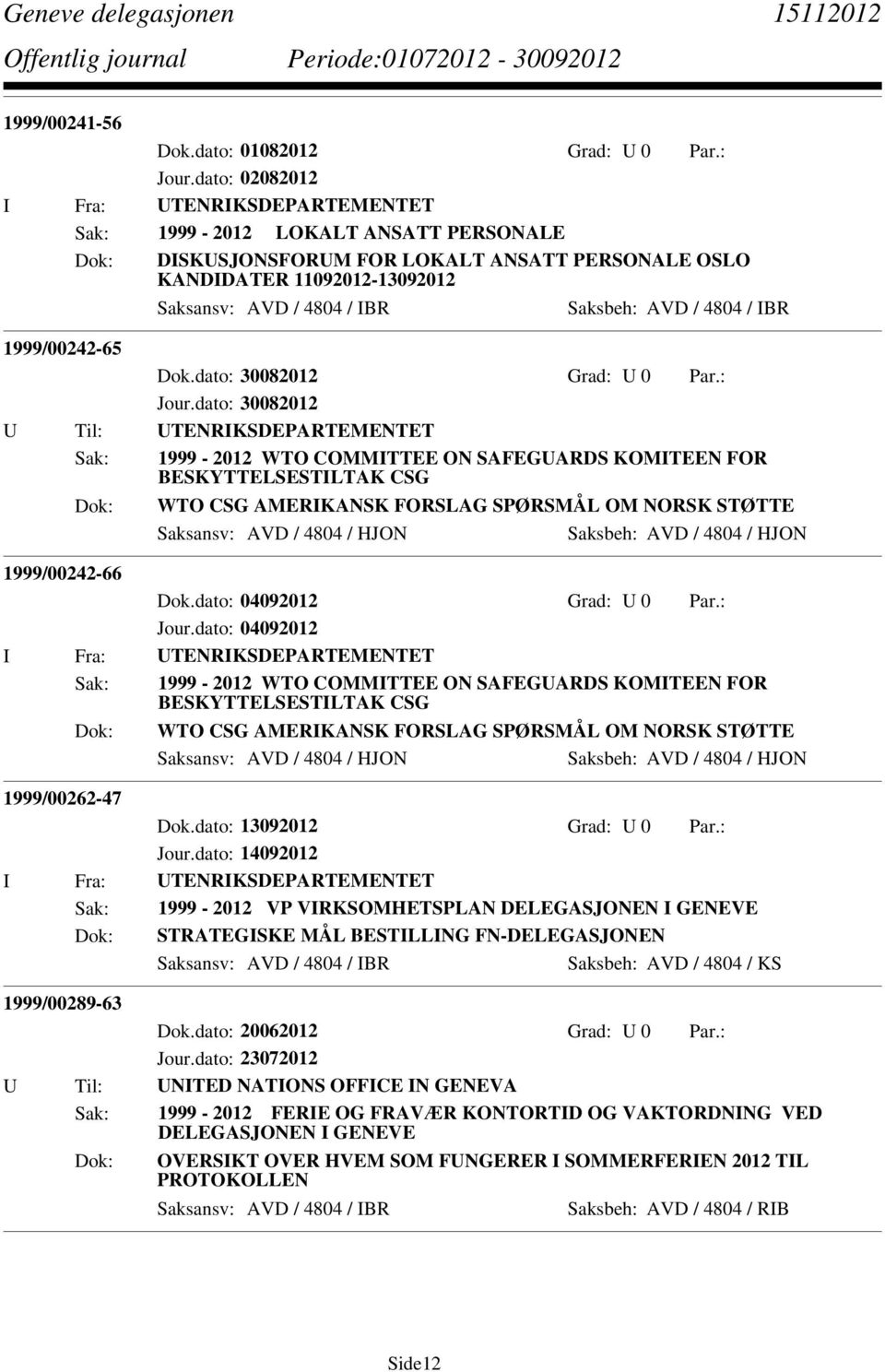 dato: 30082012 Sak: 1999-2012 WTO COMMITTEE ON SAFEGUARDS KOMITEEN FOR BESKYTTELSESTILTAK CSG WTO CSG AMERIKANSK FORSLAG SPØRSMÅL OM NORSK STØTTE Saksansv: AVD / 4804 / HJON Saksbeh: AVD / 4804 /