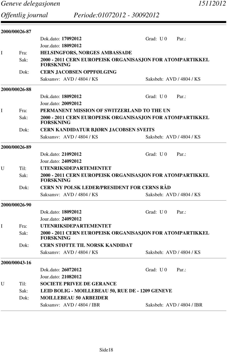 : Jour.dato: 20092012 I Fra: PERMANENT MISSION OF SWITZERLAND TO THE UN Sak: 2000-2011 CERN EUROPEISK ORGANISASJON FOR ATOMPARTIKKEL FORSKNING CERN KANDIDATUR BJØRN JACOBSEN SVEITS 2000/00026-89 Dok.