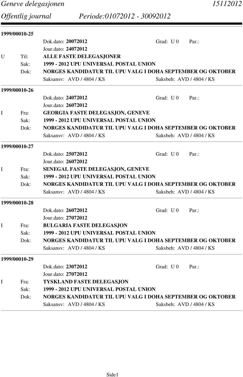 : Jour.dato: 26072012 I Fra: GEORGIA FASTE DELEGASJON, GENEVE Sak: 1999-2012 UPU UNIVERSAL POSTAL UNION NORGES KANDIDATUR TIL UPU VALG I DOHA SEPTEMBER OG OKTOBER 1999/00010-27 Dok.