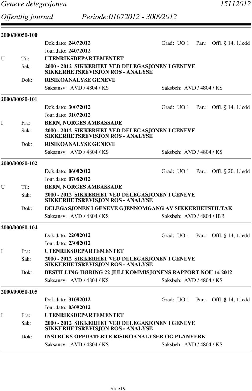 dato: 31072012 I Fra: BERN, NORGES AMBASSADE Sak: 2000-2012 SIKKERHET VED DELEGASJONEN I GENEVE SIKKERHETSREVISJON ROS - ANALYSE RISIKOANALYSE GENEVE 2000/00050-102 Dok.dato: 06082012 Grad: UO 1 Par.