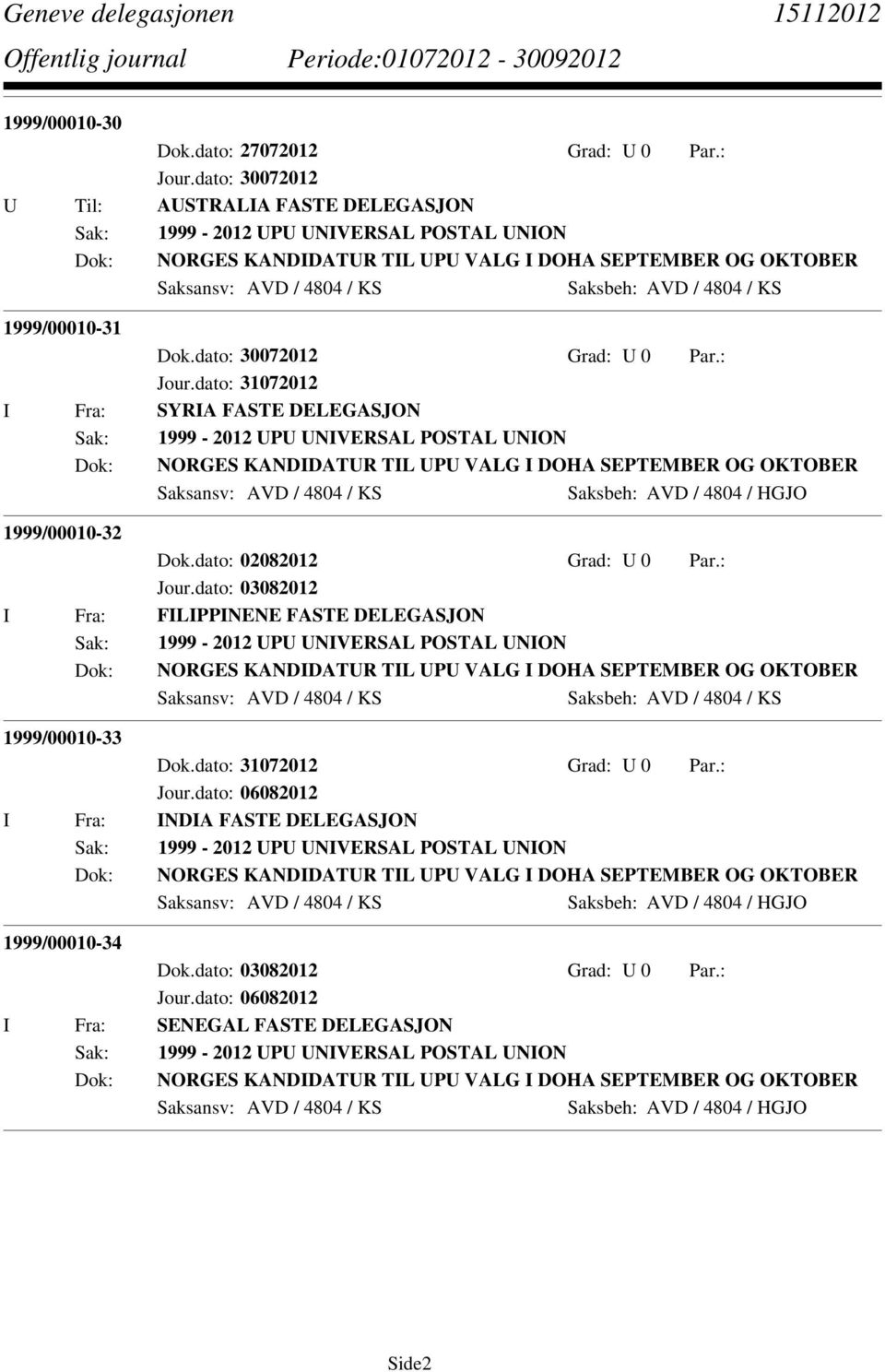 : Jour.dato: 31072012 I Fra: SYRIA FASTE DELEGASJON Sak: 1999-2012 UPU UNIVERSAL POSTAL UNION NORGES KANDIDATUR TIL UPU VALG I DOHA SEPTEMBER OG OKTOBER Saksbeh: AVD / 4804 / HGJO 1999/00010-32 Dok.