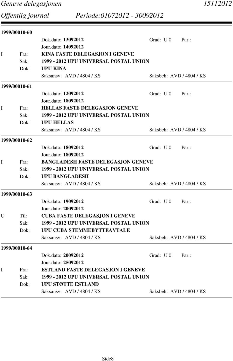 dato: 19092012 Grad: U 0 Par.: Jour.dato: 20092012 U Til: CUBA FASTE DELEGASJON I GENEVE Sak: 1999-2012 UPU UNIVERSAL POSTAL UNION UPU CUBA STEMMEBYTTEAVTALE 1999/00010-64 Dok.