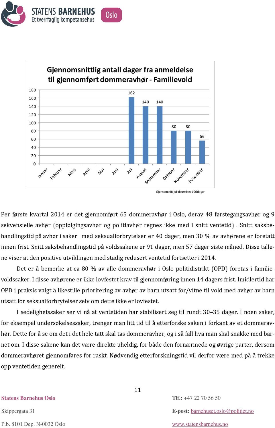 Snitt saksbehandlingstid på avhør i saker med seksualforbrytelser er 40 dager, men 30 % av avhørene er foretatt innen frist.