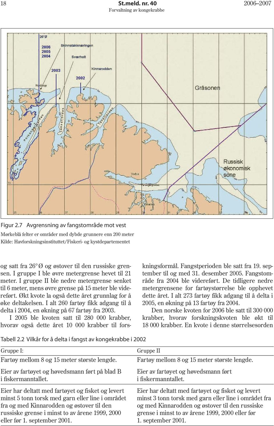 russiske gren- kningsformål. Fangstperioden ble satt fra 19. sepsen. I gruppe I ble øvre metergrense hevet til 21 tember til og med 31. desember 2005. Fangstommeter.