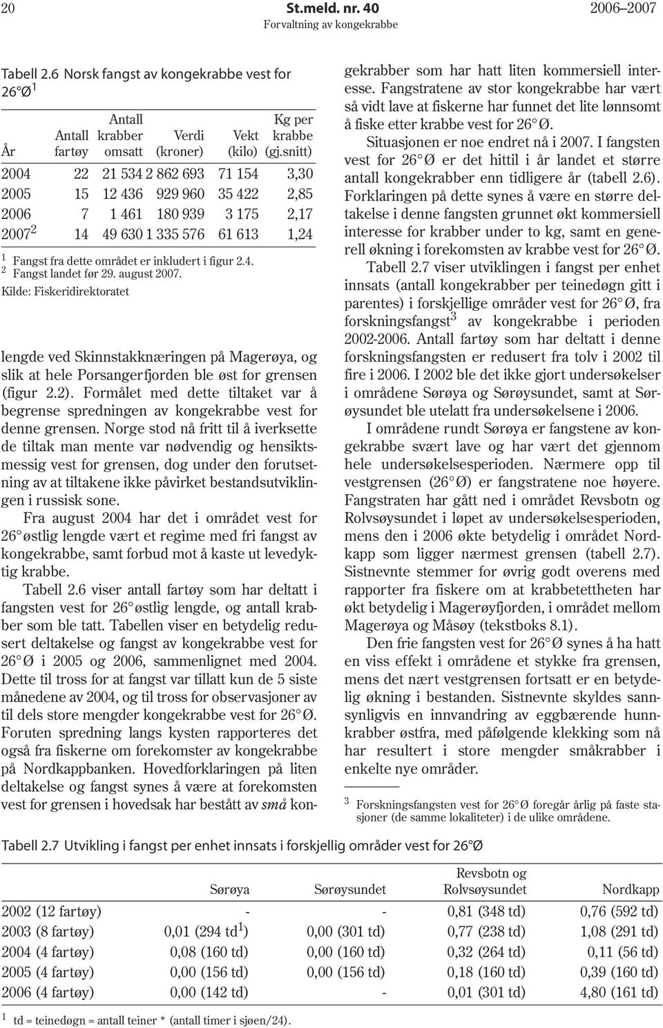 4. 2 Fangst landet før 29. august 2007. Kilde: Fiskeridirektoratet lengde ved Skinnstakknæringen på Magerøya, og slik at hele Porsangerfjorden ble øst for grensen (figur 2.2).