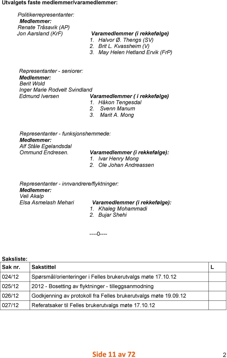 Mong Representanter - funksjonshemmede: Medlemmer: Alf Ståle Egelandsdal Ommund Endresen. Varamedlemmer (i rekkefølge):. Ivar Henry Mong 2.