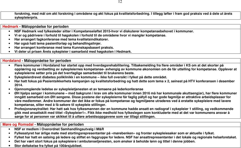 Vi er og pådrivere i forhold til høgskolen i forhold til de områdene hvor vi mangler kompetanse. Har arrangert fagkonferanse med tema kvalitetsindikatorer.