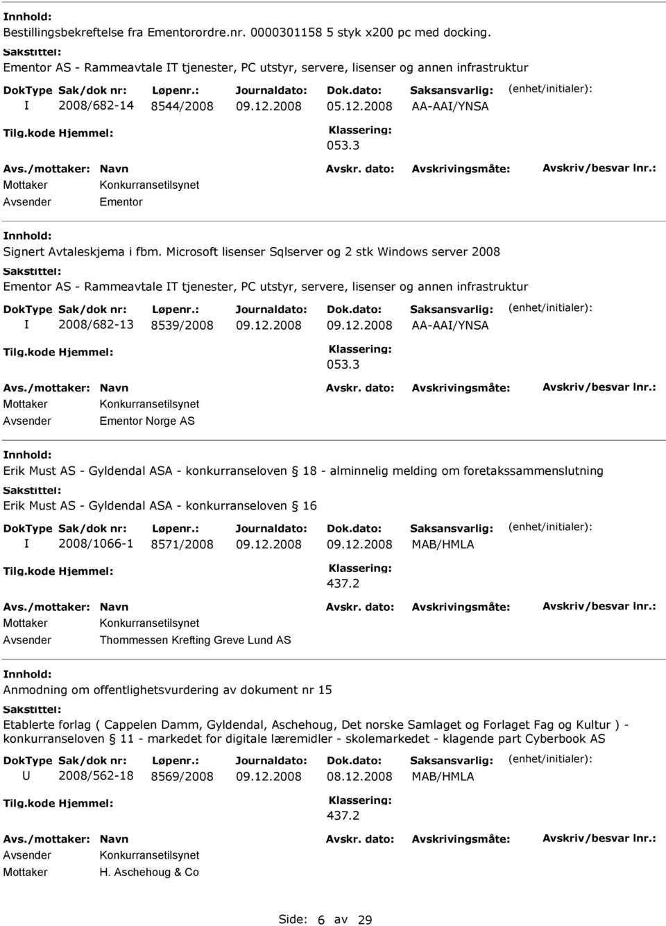 Microsoft lisenser Sqlserver og 2 stk Windows server 2008 Ementor AS - Rammeavtale T tjenester, PC utstyr, servere, lisenser og annen infrastruktur 2008/682-13 8539/2008 AA-AA/YNSA 053.