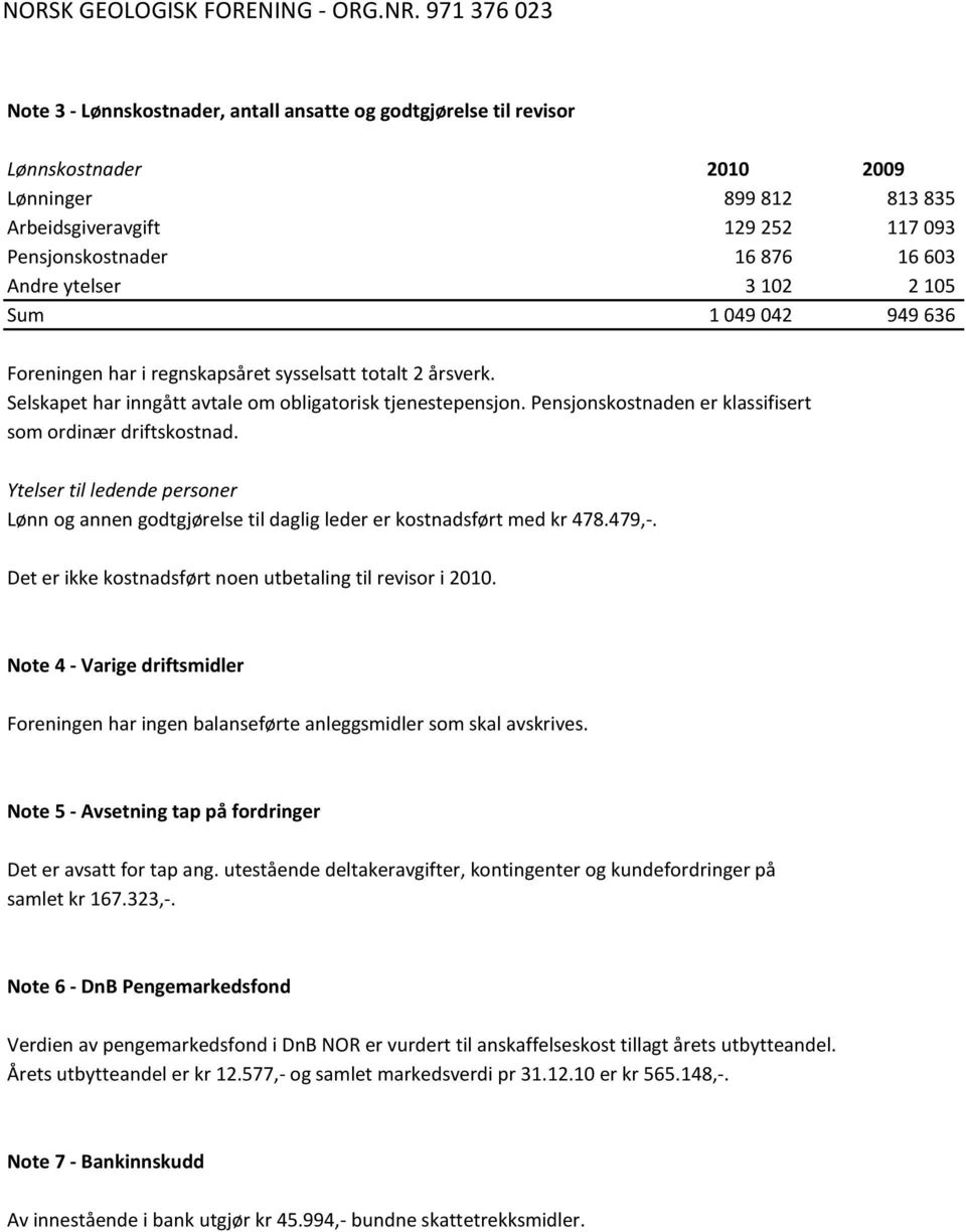 Pensjonskostnaden er klassifisert som ordinær driftskostnad. Ytelser til ledende personer Lønn og annen godtgjørelse til daglig leder er kostnadsført med kr 478.479,-.