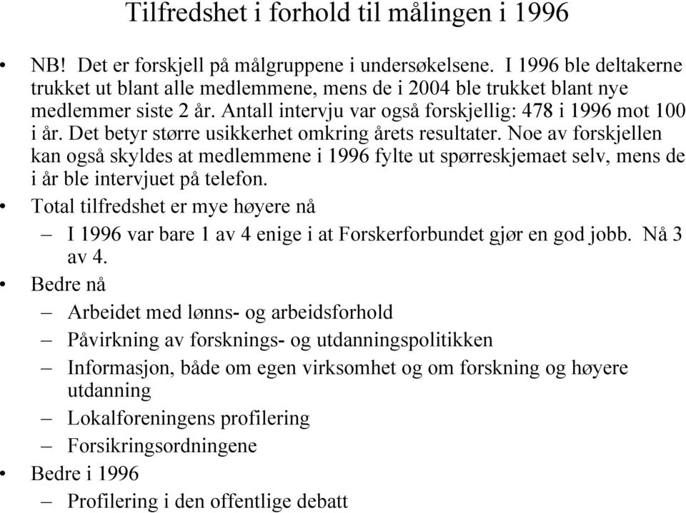 Det betyr større usikkerhet omkring årets resultater. Noe av forskjellen kan også skyldes at medlemmene i 1996 fylte ut spørreskjemaet selv, mens de i år ble intervjuet på telefon.