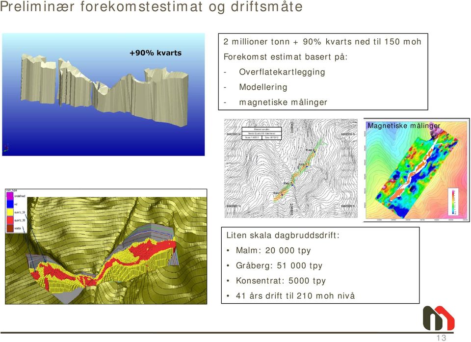 Modellering - magnetiske målinger Magnetiske målinger Liten skala dagbruddsdrift: