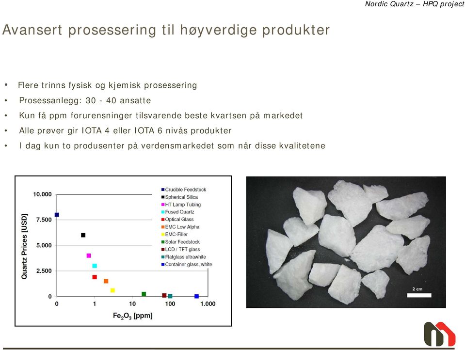 forurensninger tilsvarende beste kvartsen på markedet Alle prøver gir IOTA 4 eller