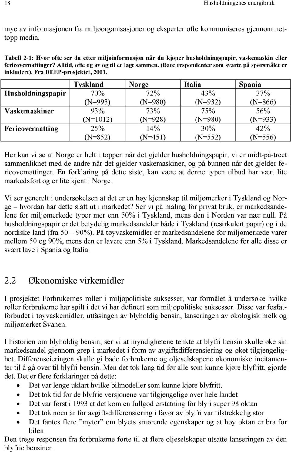 (Bare respondenter som svarte på spørsmålet er inkludert). Fra DEEP-prosjektet, 2001.