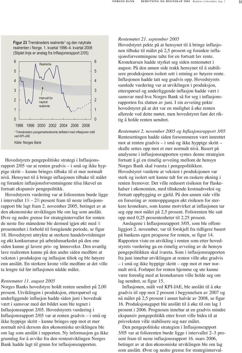 Norges Bank Hovedstyrets pengepolitiske strategi i Inflasjonsrapport /5 var at renten gradvis i små og ikke hyppige skritt kunne bringes tilbake til et mer normalt nivå.