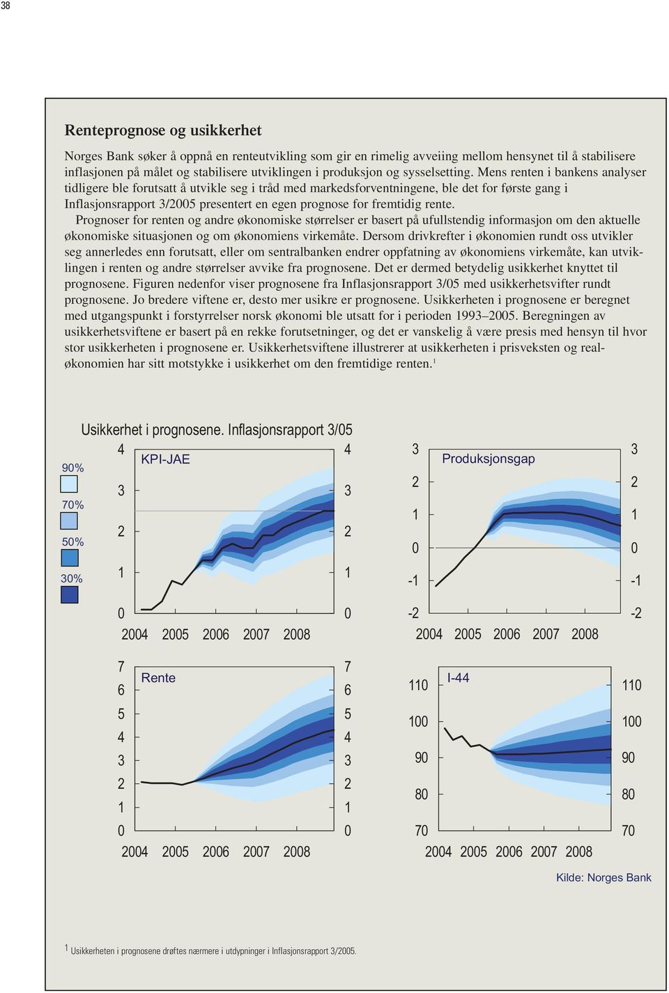 Mens renten i bankens analyser tidligere ble forutsatt å utvikle seg i tråd med markedsforventningene, ble det for første gang i Inflasjonsrapport 3/5 presentert en egen prognose for fremtidig rente.