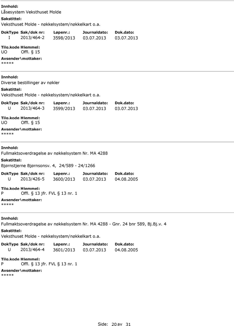 15 Fullmaktsoverdragelse av nøkkelsystem Nr. MA 4288 Bjørnstjerne Bjørnsonsv. 4, 24/589-24/1266 P 2013/426-5 3600/2013 Offl. 13 jfr. FVL 13 nr.