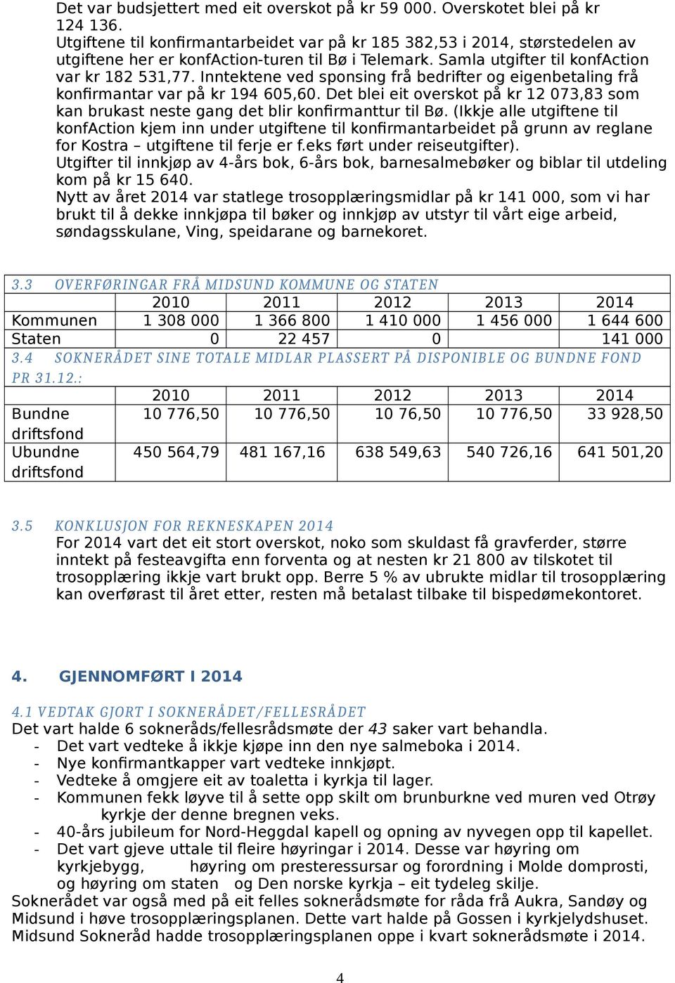 Det blei eit overskot på kr 7,8 som kan brukast neste gang det blir konfirmanttur til Bø.