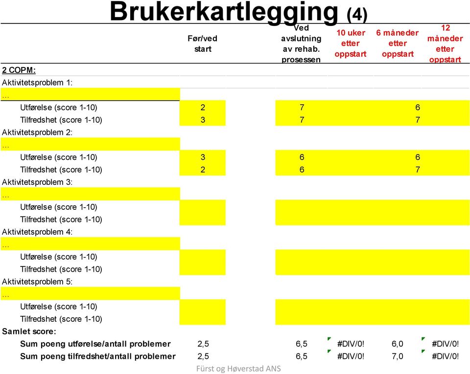 (score 1-10) 2 6 7 Aktivitetsproblem 3: Utførelse (score 1-10) Tilfredshet (score 1-10) Aktivitetsproblem 4: Utførelse (score 1-10) Tilfredshet (score