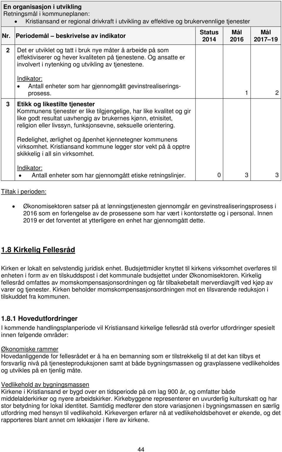 Og ansatte er involvert i nytenking og utvikling av tjenestene. Status 2016 2017 19 Antall enheter som har gjennomgått gevinstrealiseringsprosess.