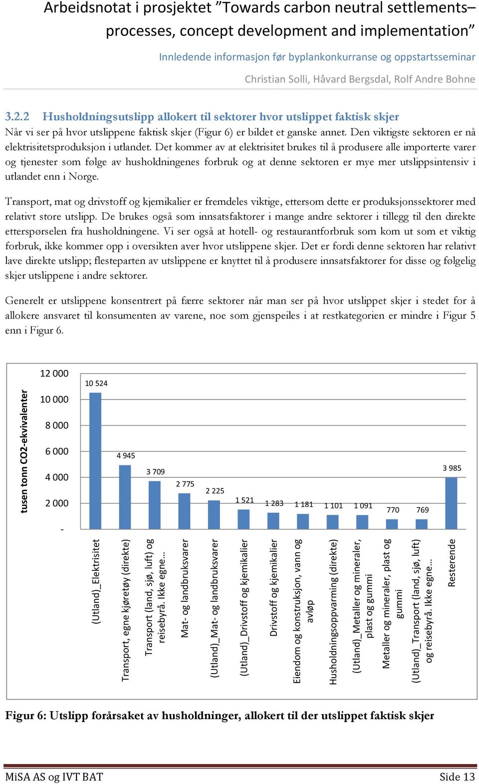 Det kommer av at elektrisitet brukes til å produsere alle importerte varer og tjenester som følge av husholdningenes forbruk og at denne sektoren er mye mer utslippsintensiv i utlandet enn i Norge.