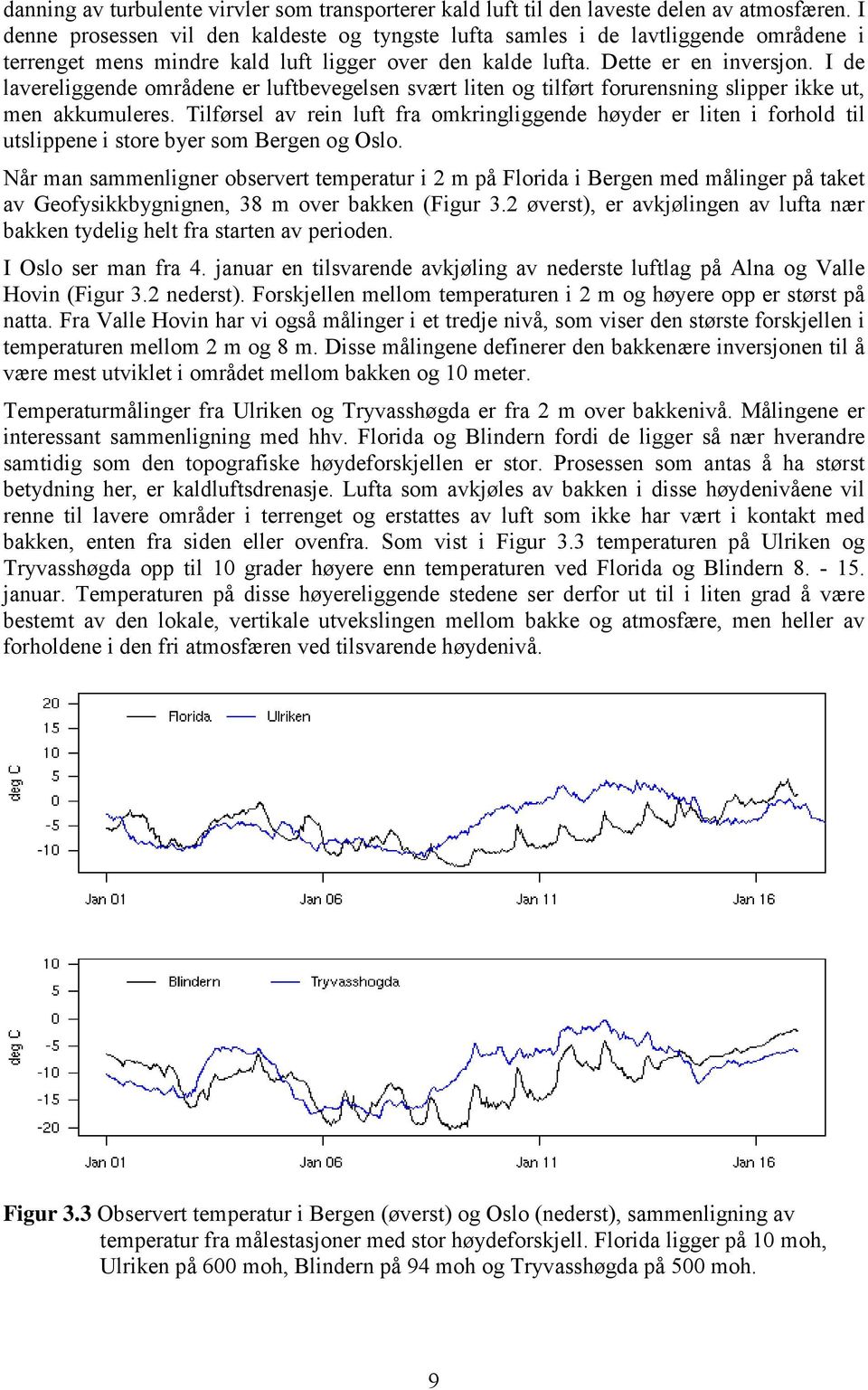 I de lavereliggende områdene er luftbevegelsen svært liten og tilført forurensning slipper ikke ut, men akkumuleres.