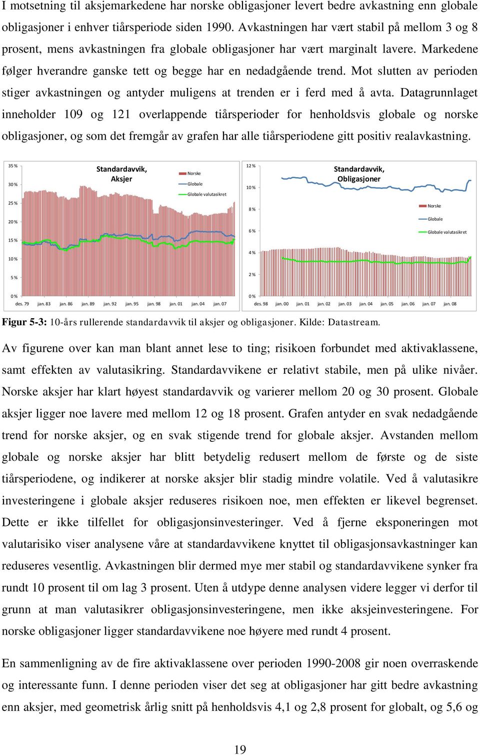 Mot slutten av perioden stiger avkastningen og antyder muligens at trenden er i ferd med å avta.