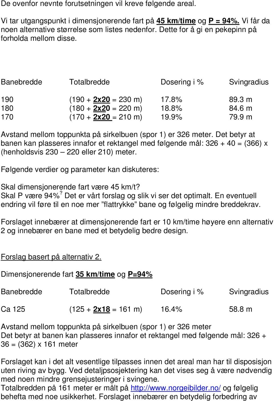 6 m 170 (170 + 2x20 = 210 m) 19.9% 79.9 m Avstand mellom toppunkta på sirkelbuen (spor 1) er 326 meter.