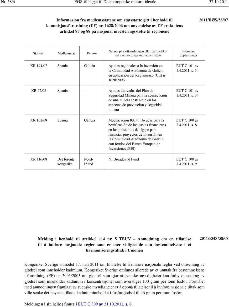 Medlemsstat Region Navnet på støtteordningen eller på foretaket ved ekstraordinær individuell støtte Nærmere opplysninger XR 194/07 Spania Galicia Ayudas regionales a la inversión en la Comunidad