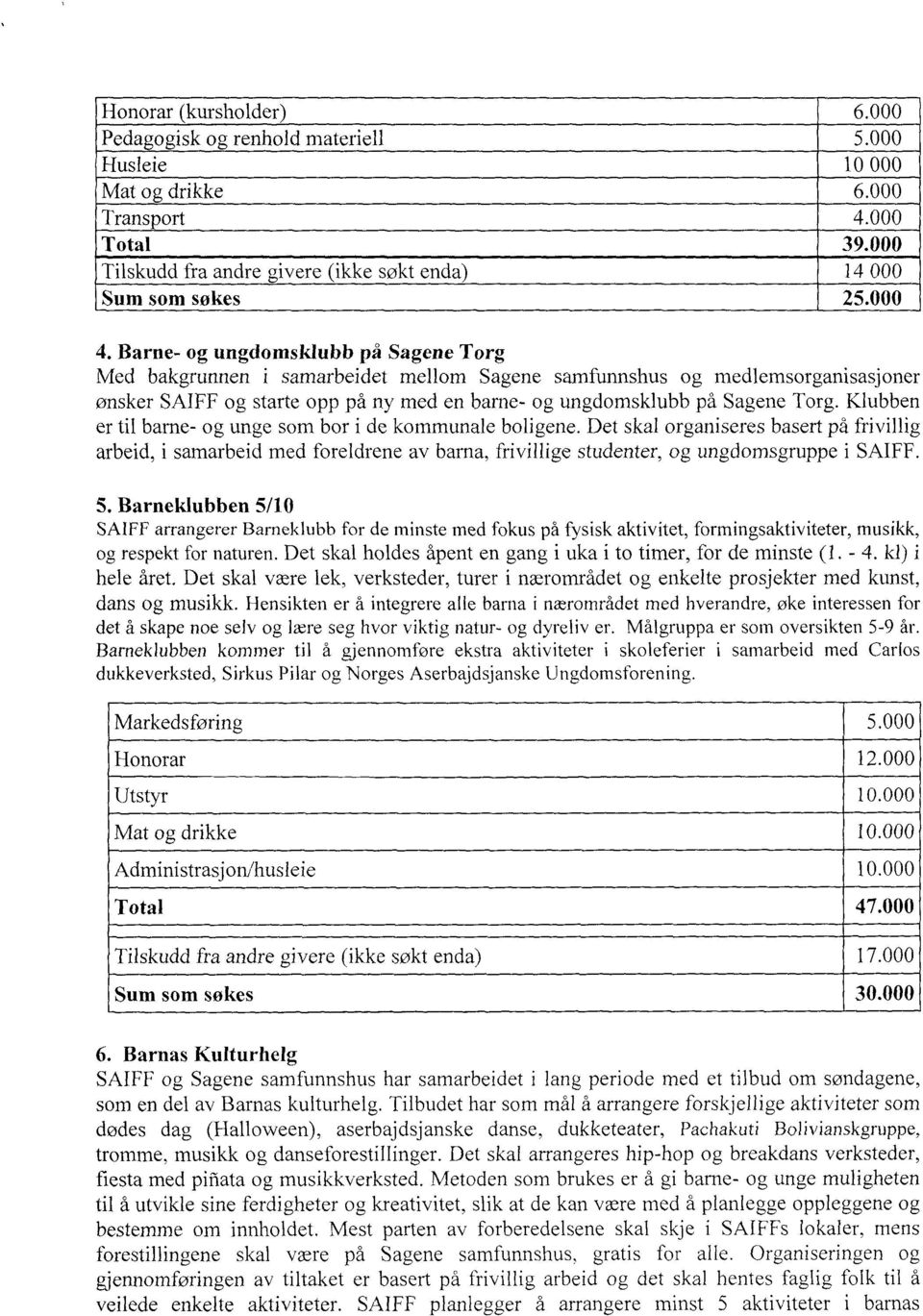 Klubben er til barne- og unge som bor i de kommunale boligene. Det skal organiseres basert på frivillig arbeid, i samarbeid med foreldrene av barna, frivillige studenter, og ungdomsgruppe i SAIFF.