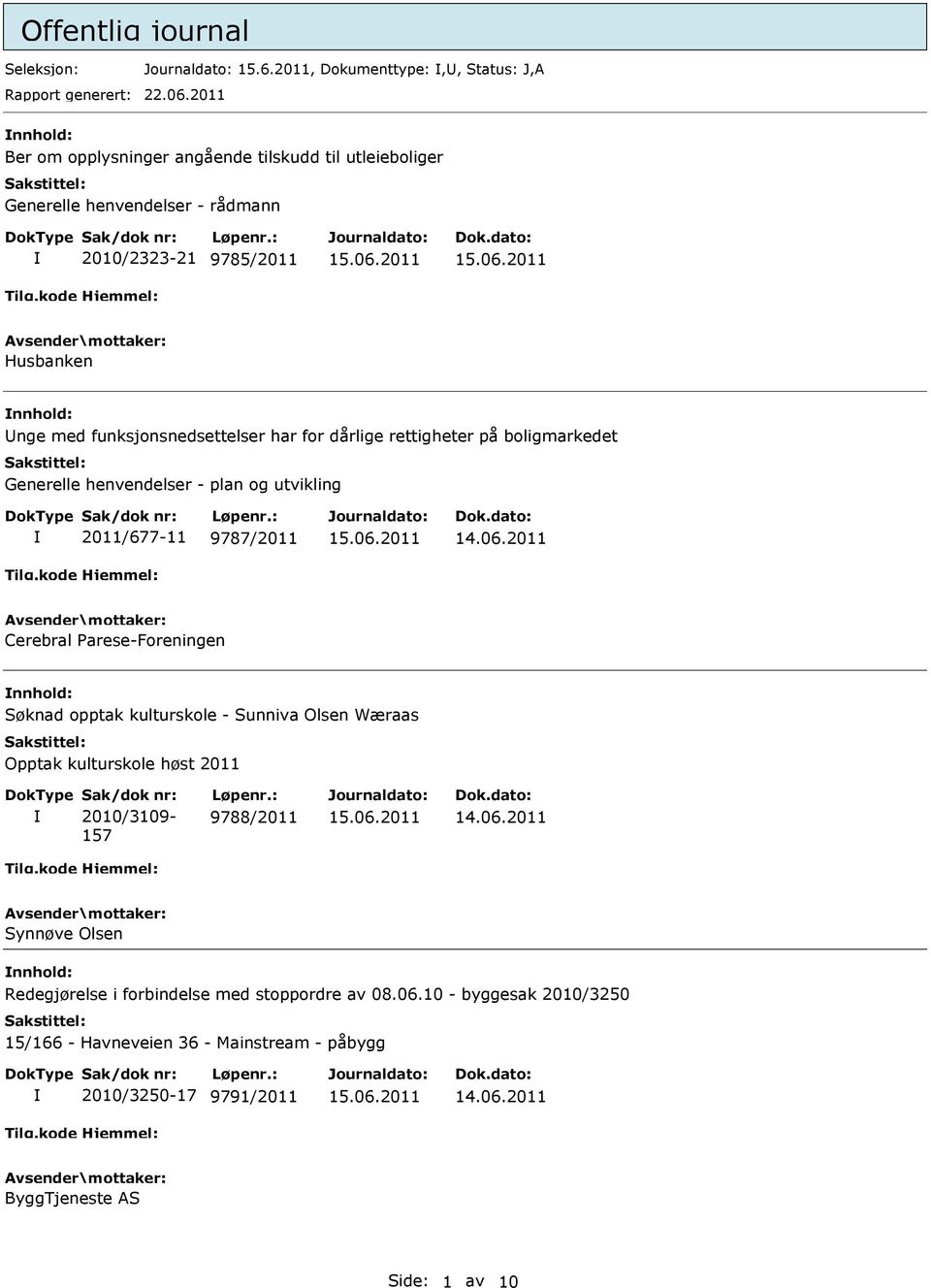 funksjonsnedsettelser har for dårlige rettigheter på boligmarkedet Generelle henvendelser - plan og utvikling 2011/677-11 9787/2011 Cerebral Parese-Foreningen nnhold: