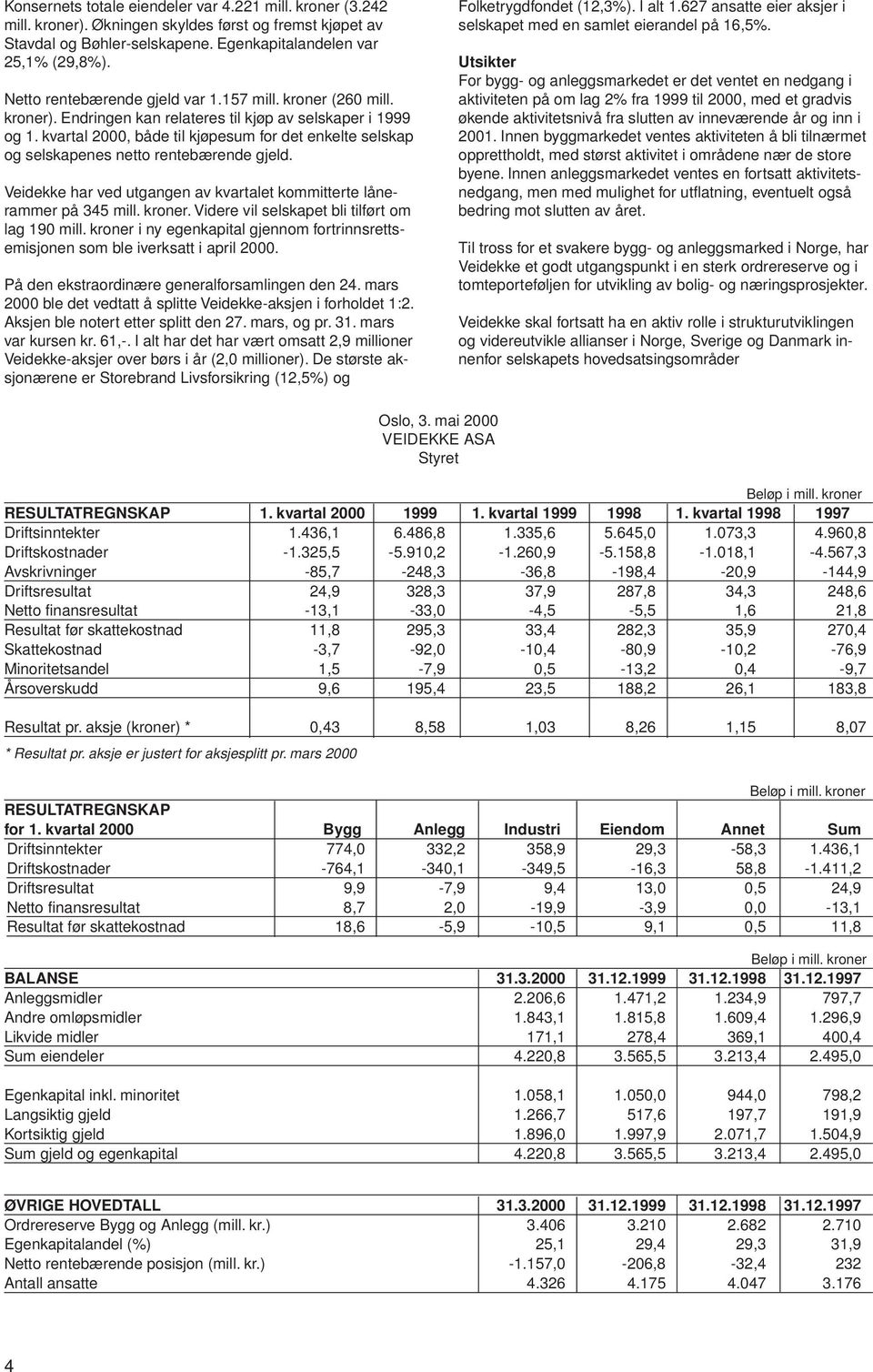 kvartal 2000, både til kjøpesum for det enkelte selskap og selskapenes netto rentebærende gjeld. Veidekke har ved utgangen av kvartalet kommitterte lånerammer på 345 mill. kroner.