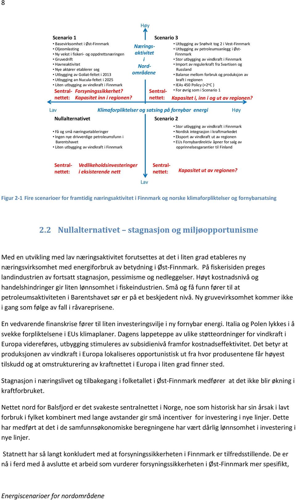 Få og små næringsetableringer Ingen nye drivverdige petroleumsfunn i Barentshavet Liten utbygging av vindkraft i Finnmark Høy Næringsaktivitet i Nordområdene Scenario 3 Sentralnettet: Sentralnettet: