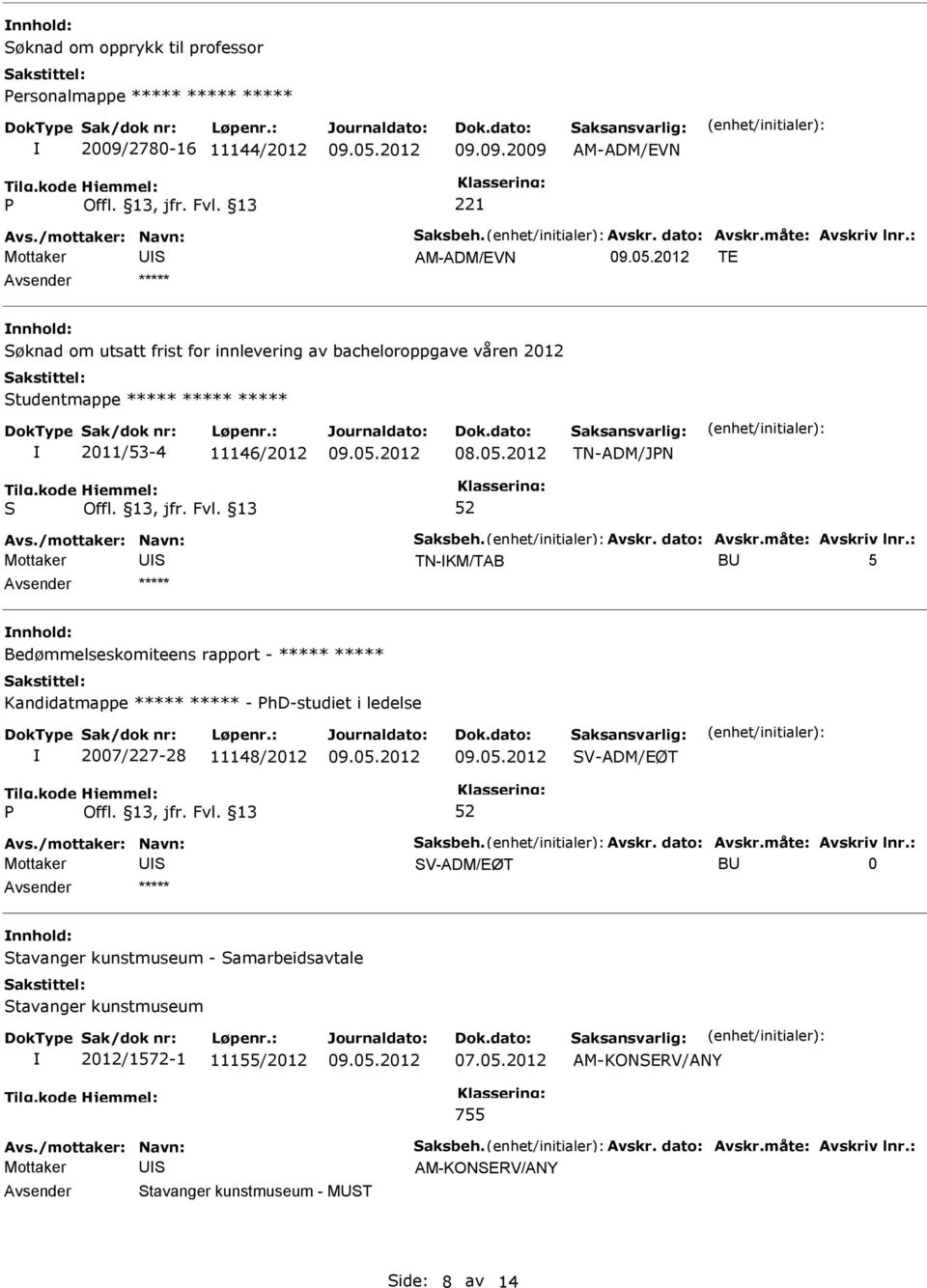 måte: Avskriv lnr.: TN-KM/TAB B 5 Bedømmelseskomiteens rapport - ***** ***** Kandidatmappe ***** ***** - hd-studiet i ledelse 2007/227-28 11148/2012 V-ADM/EØT Avs./mottaker: Navn: aksbeh. Avskr. dato: Avskr.