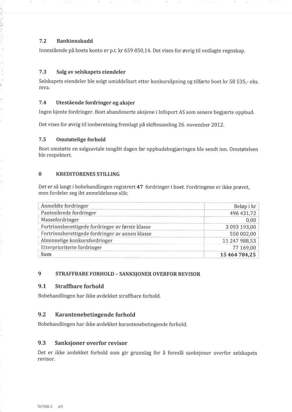 Boet abandonerte aksjene i Infoport AS som senere begjærte oppbud. Det vises for øvrig til innberetning fremlagt på skiftesamling 26. novemb er 2072. 7.