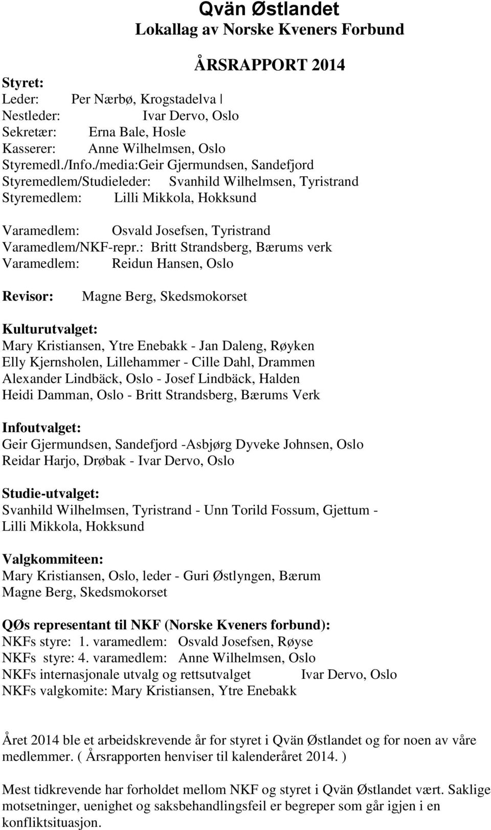 /media:Geir Gjermundsen, Sandefjord Styremedlem/Studieleder: Svanhild Wilhelmsen, Tyristrand Styremedlem: Lilli Mikkola, Hokksund Varamedlem: Osvald Josefsen, Tyristrand Varamedlem/NKF-repr.