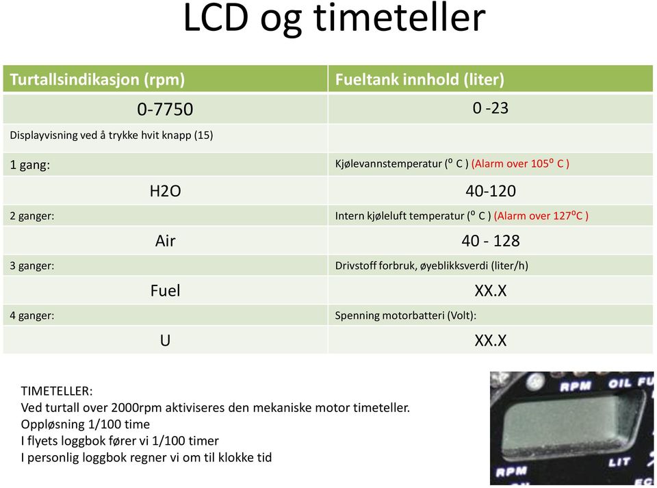 ganger: Drivstoff forbruk, øyeblikksverdi (liter/h) Fuel XX.X 4 ganger: Spenning motorbatteri (Volt): U XX.