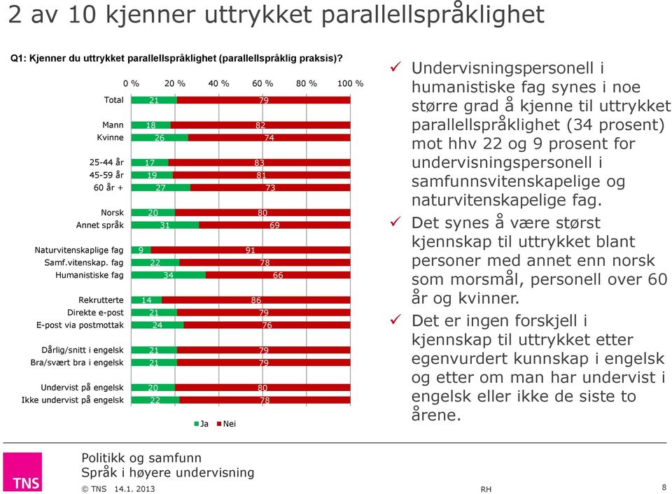 ige fag 9 91 Samf.vitenskap.