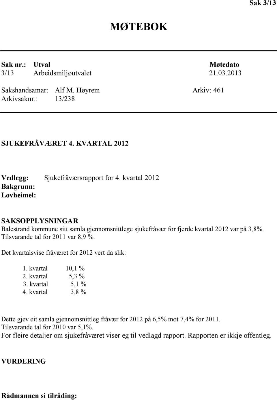 kvartal 2012 Bakgrunn: Balestrand kommune sitt samla gjennomsnittlege sjukefråvær for fjerde kvartal 2012 var på 3,8%. Tilsvarande tal for 2011 var 8,9 %.