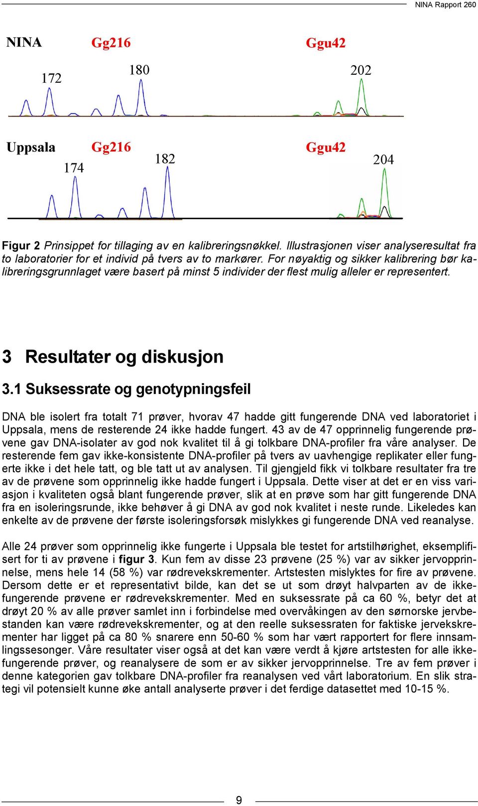 For nøyaktig og sikker kalibrering bør kalibreringsgrunnlaget være basert på minst 5 individer der flest mulig alleler er representert. 3 Resultater og diskusjon 3.