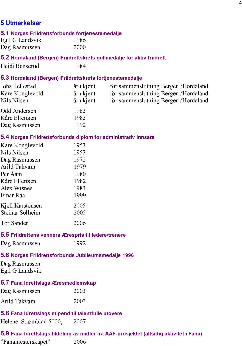 Jellestad år ukjent før sammenslutning Bergen /Hordaland Kåre Konglevold år ukjent før sammenslutning Bergen /Hordaland Nils Nilsen år ukjent før sammenslutning Bergen /Hordaland Odd Andersen 1983