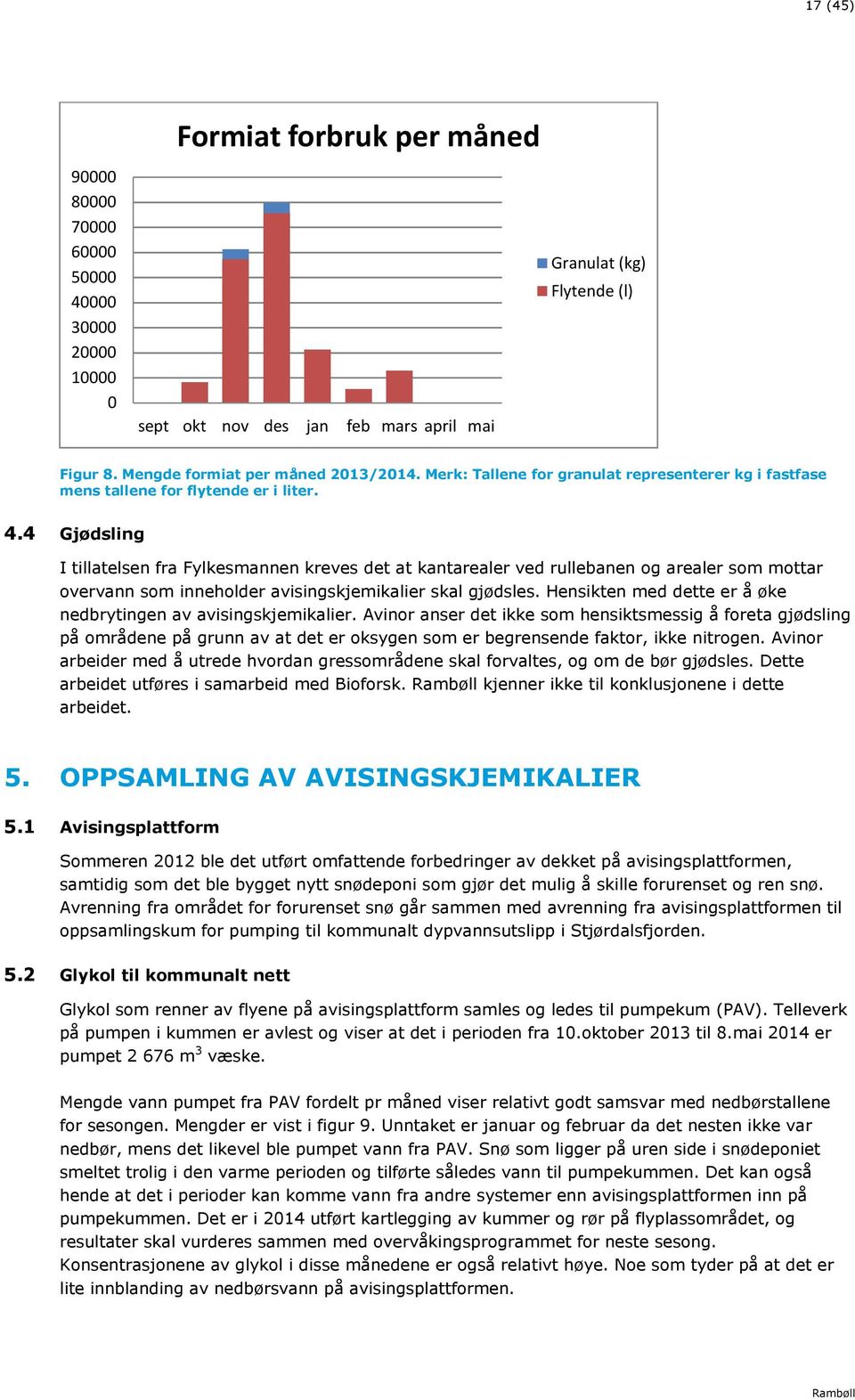 4 Gjødsling I tillatelsen fra Fylkesmannen kreves det at kantarealer ved rullebanen og arealer som mottar overvann som inneholder avisingskjemikalier skal gjødsles.